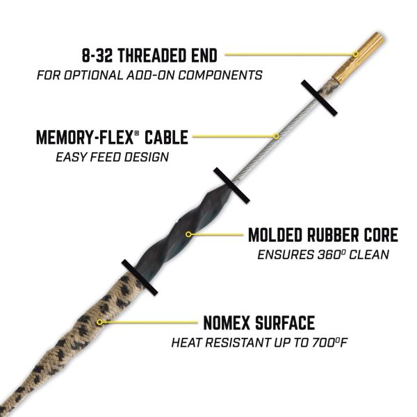 Otis Technology 260 Cal / 264 Cal / 6.5mm 36″ Rifle Ripcord