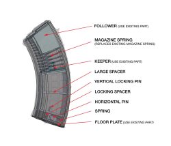 Arsenal 7.62x39mm 30rd to 10rd Magazine Conversion Kit